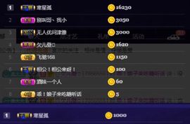 偌璃啊！主播照片