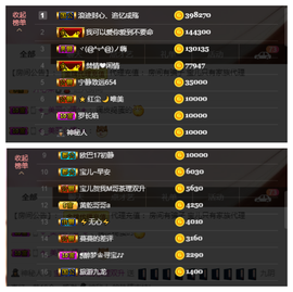 宝儿♚宝儿主播照片