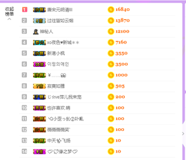 萍.萍lp主播照片