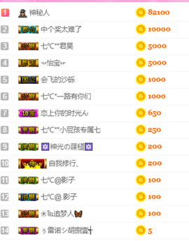 七℃~暂停直播主播照片