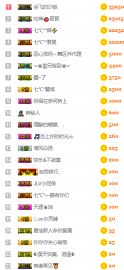 七℃~暂停直播主播照片