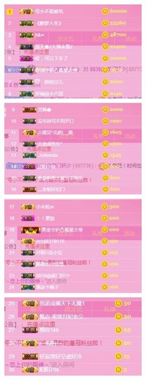 故乡111主播照片