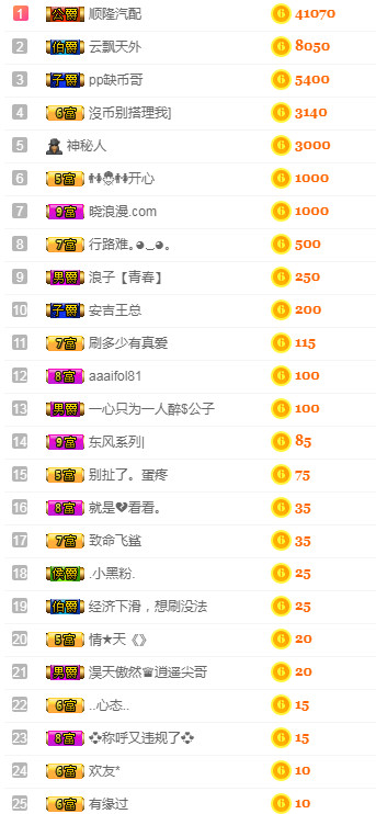 优优@有缘相惜的图片