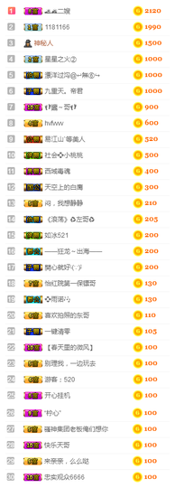 社会💞夭夭（退）主播照片