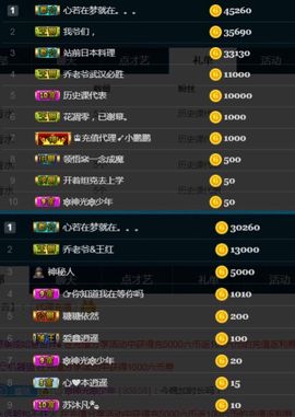 鑫鑫鑫鑫鑫鑫ღ鑫ღ主播照片