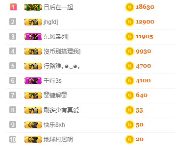 优优@有缘相惜的图片
