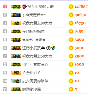 昵称违规，请重新修改的主播照片