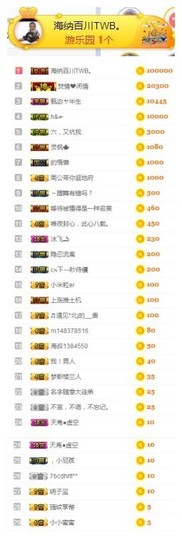 故乡111主播照片