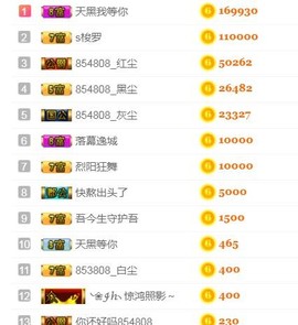 素雪27号周年啦主播照片