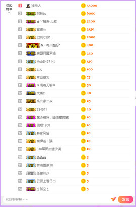 超娃黔西南万峰湖主播照片