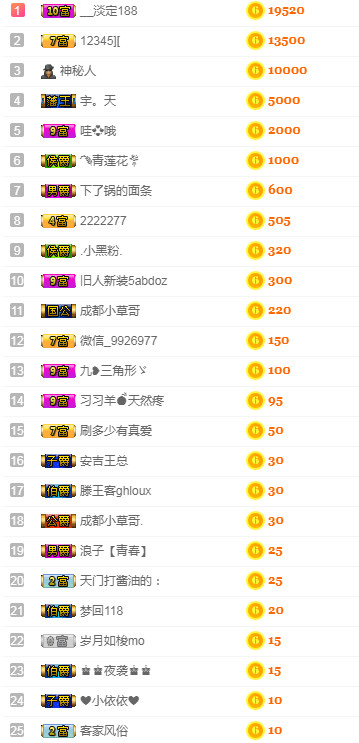 优优@有缘相惜的图片