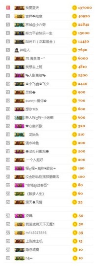 故乡111主播照片