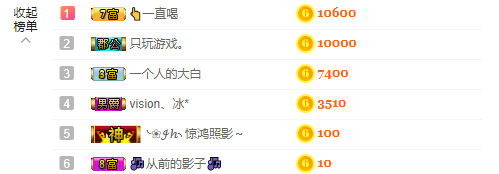 大長(zhǎng)腿小靜靜?的主播照片
