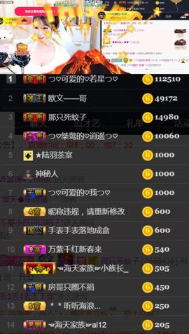 つ♡小可♡休息主播照片