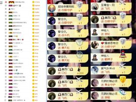 大脸.贺青铜哥升天尊主播照片