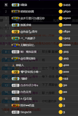 王者荣耀直播主播照片