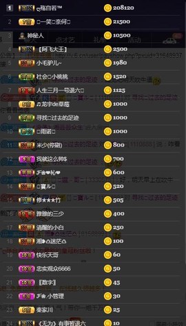 28888丶龙三主播照片