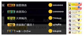 ‘暗香.╭❀主播照片