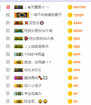 昵称违规，请重新修改的主播照片