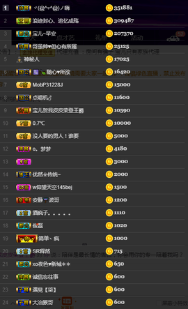 宝儿♚家里有事休息主播照片