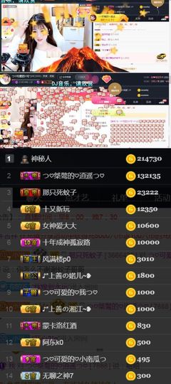 つ♡小可♡休息主播照片