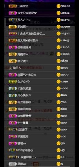 大萌这个号作废了主播照片