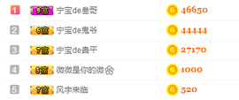 宁宁宁宁宝吖~主播照片