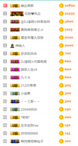 DJ21225主播照片