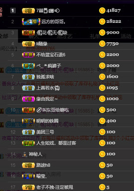王者荣耀直播主播照片