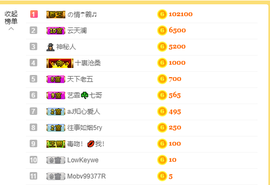 ~温婉~主播照片