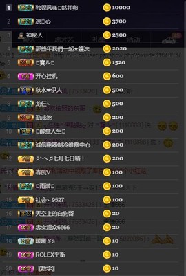 28888丶龙三主播照片