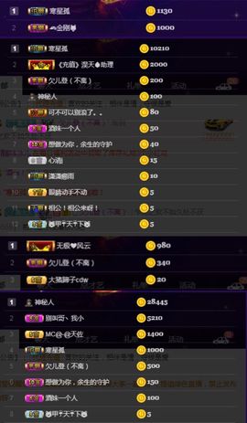 偌璃啊！主播照片