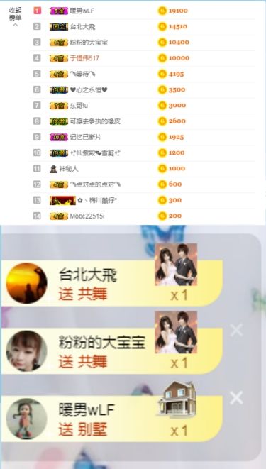 是天意啊的主播照片