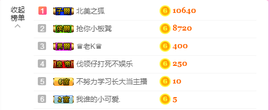 源宝儿😊主播照片