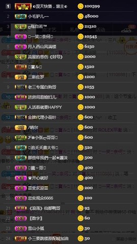 28888丶龙三主播照片