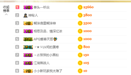 萍.萍lp主播照片