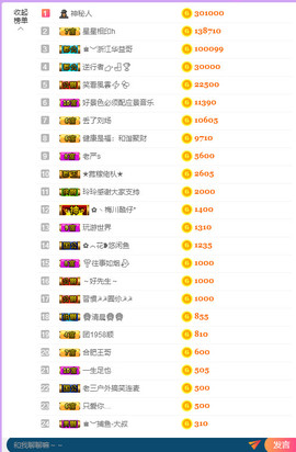 超娃黔西南万峰湖主播照片