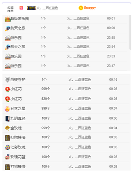 小筱~主播照片