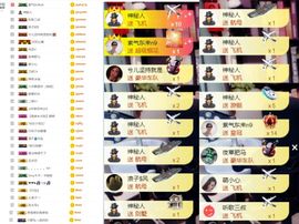 大脸.贺青铜哥升天尊主播照片