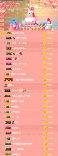 海鸽晚上见主播照片