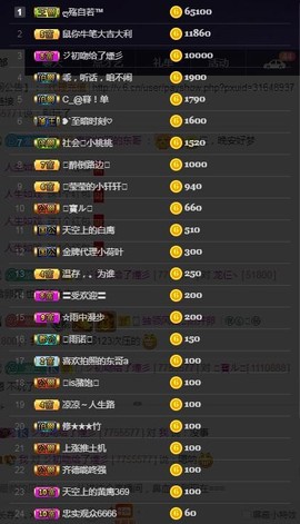 28888丶龙三主播照片