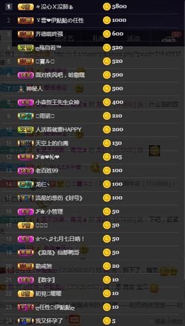 28888丶龙三主播照片