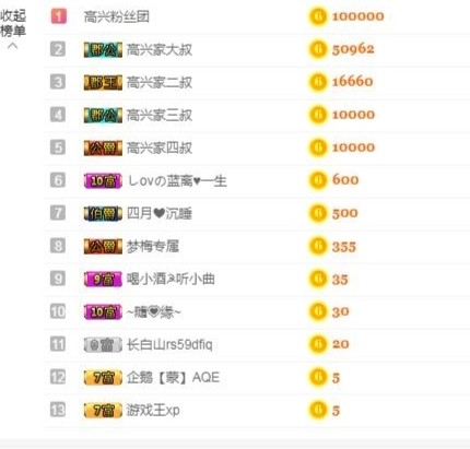 vfufgkkg的图片