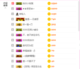 源宝儿😊主播照片