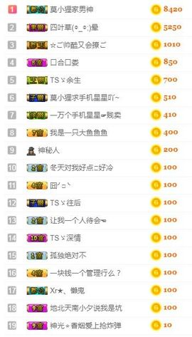 小狸吖～主播照片