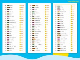 大坤✨贺Ai哥升国王主播照片