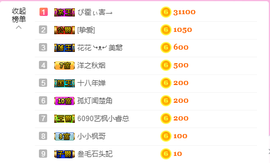 源宝儿😊主播照片