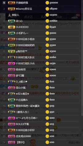 28888丶龙三主播照片