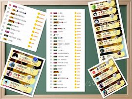 大坤✨贺Ai哥升国王主播照片