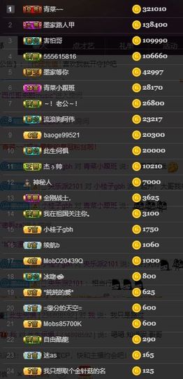 江湖再见，退主播照片